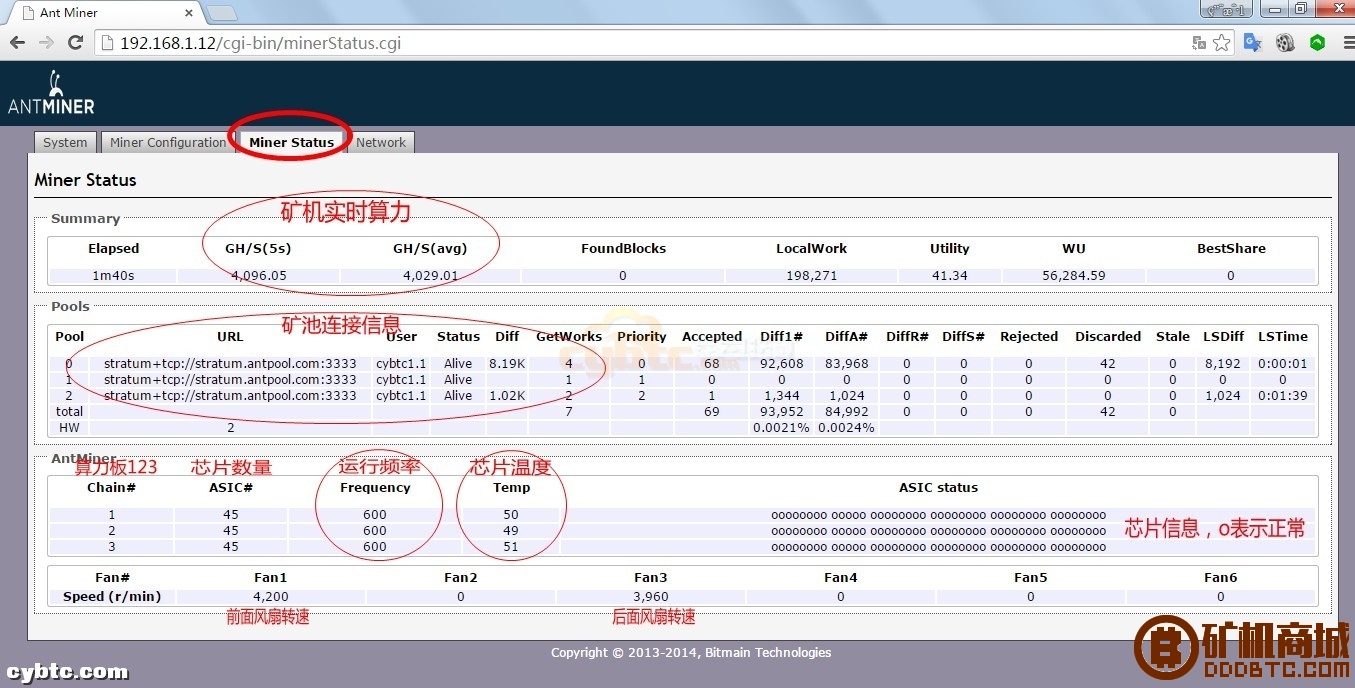 蚂蚁S7矿机 - 比特币矿机  矿机评测 220801hfxz0mw3y03ff0sf