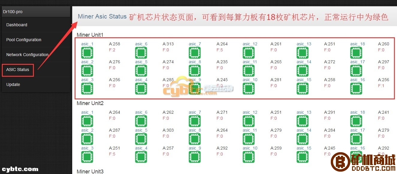 Dr100-pro - 达世币矿机  矿机评测 221109wj8hh55mchiqvkqh