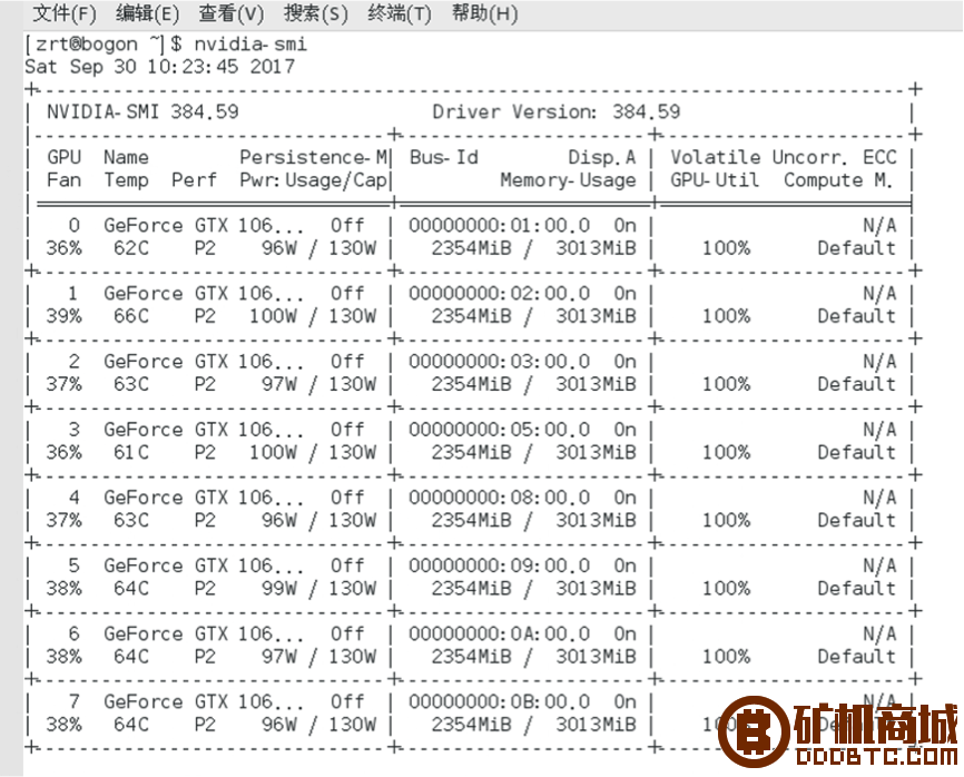 蚂蚁G1矿机 - 显卡矿机  矿机评测 222314r924snywxnn9s4g9