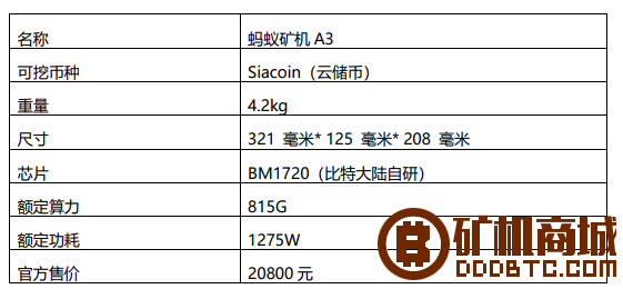 蚂蚁A3矿机 815G - Siacoin算法  矿机评测 223638rompshnitchkonx3