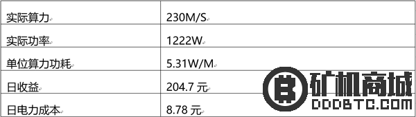 蚂蚁G2矿机 - 显卡矿机  矿机评测 223844ssgfhrxxnsen4p99