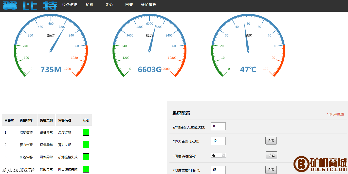 【比特币矿机】 - 翼比特E9矿机  矿机评测 230635pmkj3yfe8zznknqt