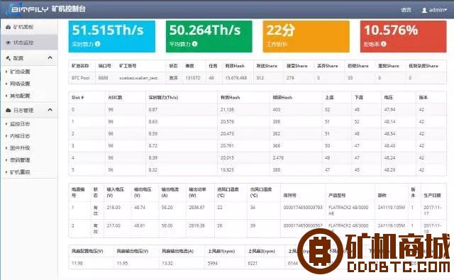 雪豹A1 49T比特币矿机完整版测评  矿机评测 230828j4mtlddz0ndyyo9a