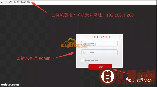 PinIdea RR200 Cryptonight算法挖矿机  矿机评测 231032v0ahhtr0oztaofoz