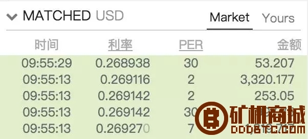 币市除了搬砖，还有什么稳赚不赔的操作？  互助问答 232014t7l4zzti97llvkly