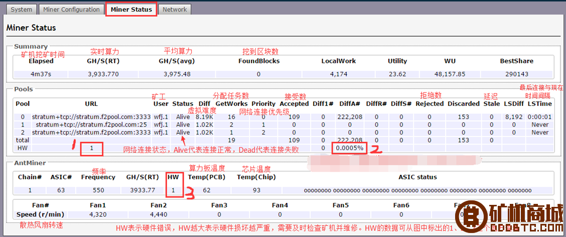 蚂蚁S9矿机挖比特币详细教程  蚂蚁矿机 234154ve0vtek7otvoont1