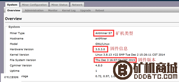 蚂蚁S7比特币挖矿机后面界面最全中文翻译  蚂蚁矿机 000655f4m0z3m4w3ue1x55