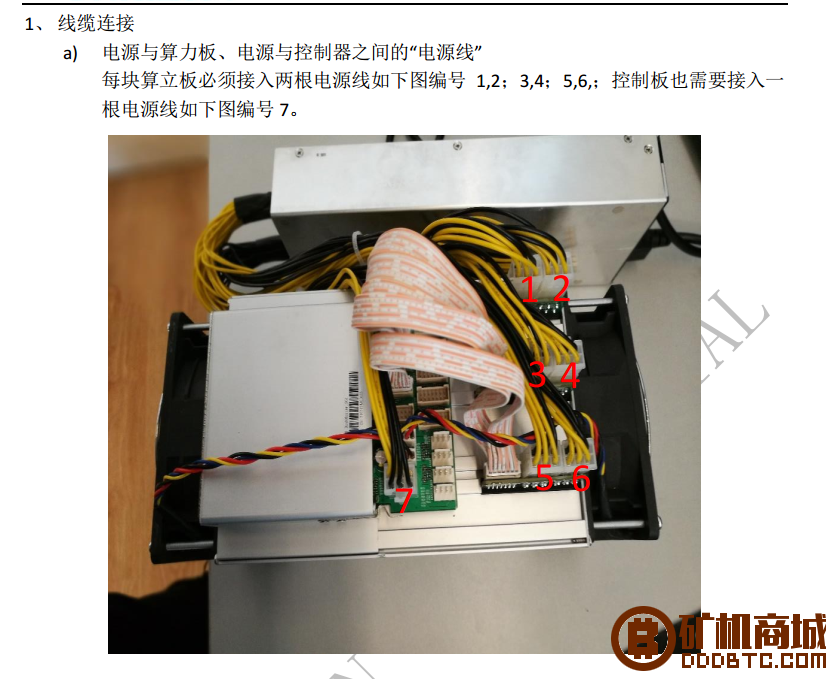 Innosilicon A5 达世大师矿机使用说明书  芯动科技 002318rm121ak95kn2jau1