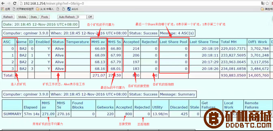 Innosilicon A4 刷固件及挖矿教程  芯动科技 002436b0kvgjvdomaa1mbo