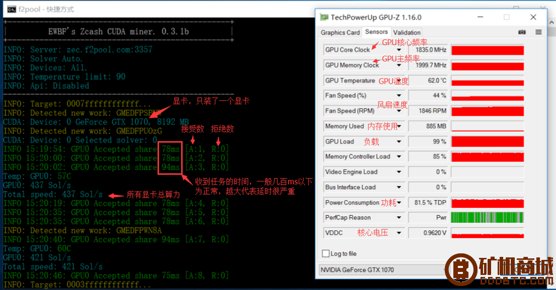 【N卡】Zcash挖矿教程  显卡矿机 011125afq4nq7uqdhzhqhz