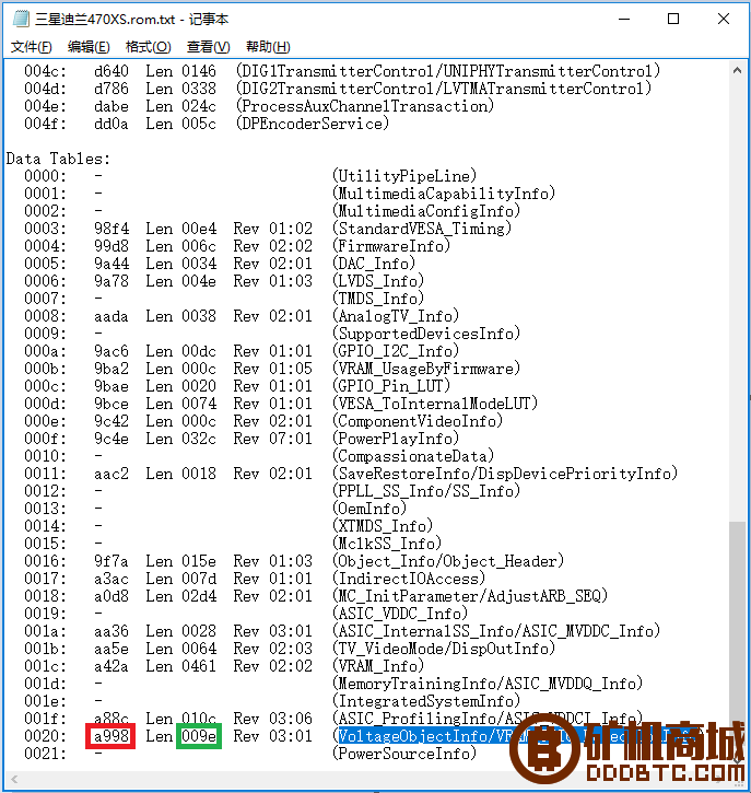 ATI RX470D开核，超频，MOD Bios  显卡矿机 012111d7ii7g7wmimemmo8