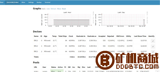 Decred（DCR）挖矿教程（显卡及ASIC矿机）  Baikal Giant 175702tcsua8oou46qi9xa