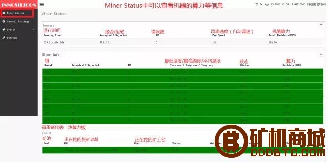 Innosilicon A8+ CryptoNight矿机  矿机评测 