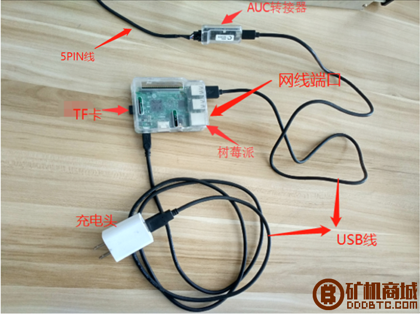 阿瓦隆 A821 矿机使用说明  阿瓦隆矿机 122328cszyhi4whh1ubbsh