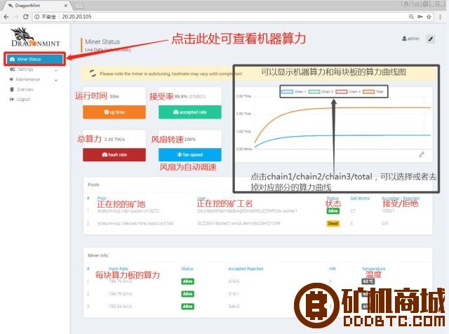 Innosilicon  D9 Decred矿机使用说明书  芯动科技 203818si0bybwjyxphxp5b