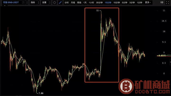 蚂蚁x3矿机或不能挖门罗币 比特大陆拉黑门罗币创始人  糖果 134059alfiapnsfynn8n81