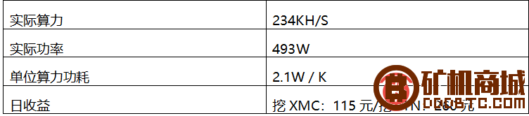 蚂蚁矿机X3测评  矿机评测 220906ln7jodzo9cjdod7n