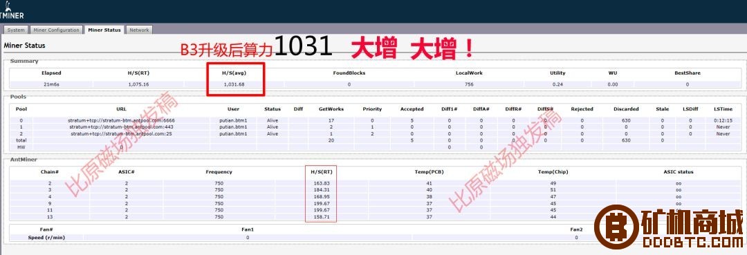 蚂蚁B3矿机固件升级提升算力1031H(比原链矿机)  蚂蚁矿机 210930zmjid3381hilja1i