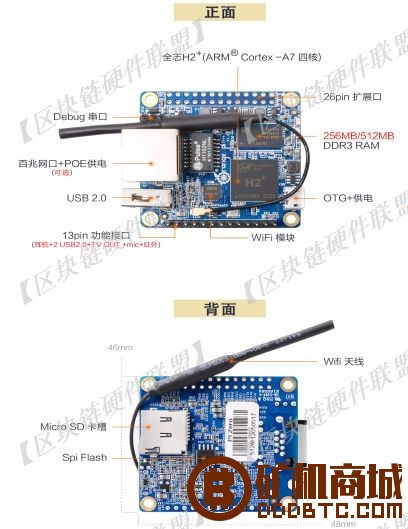 【全网独家】深度解析一天只要一度电的白卡N矿机硬件  拆解报告 104025khwxcfsdgtdry3mr