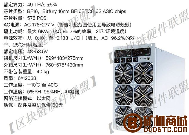 数字货币挖矿机测评系列文章：雪豹A1矿机拆解报告  拆解报告 104321nayp9xbgsxbahpii