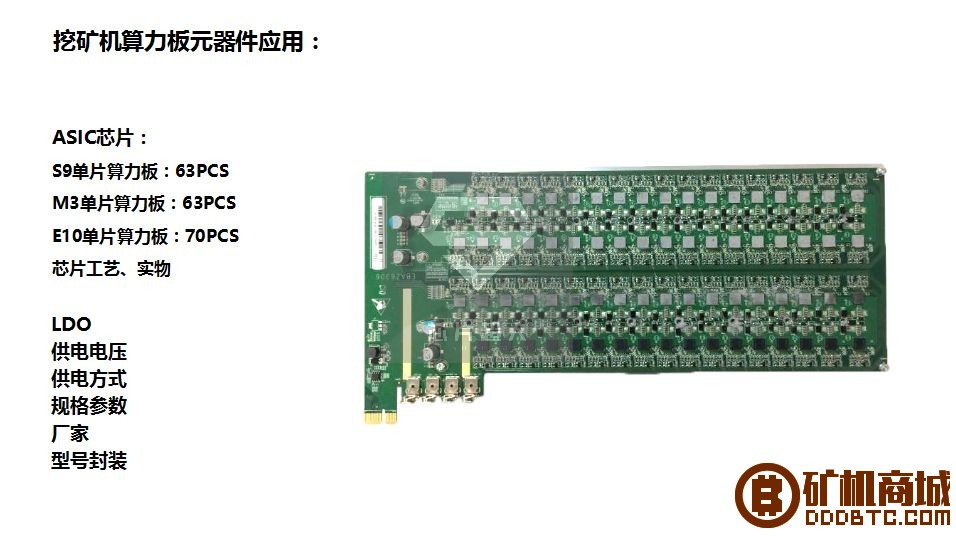 我们不谈炒币，不谈ICO，只专注矿机硬件！  拆解报告 105208q5djjldiidc0iv33