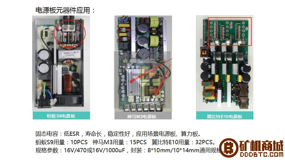 我们不谈炒币，不谈ICO，只专注矿机硬件！  拆解报告 105209kzhcoy7bb6s8cbi3