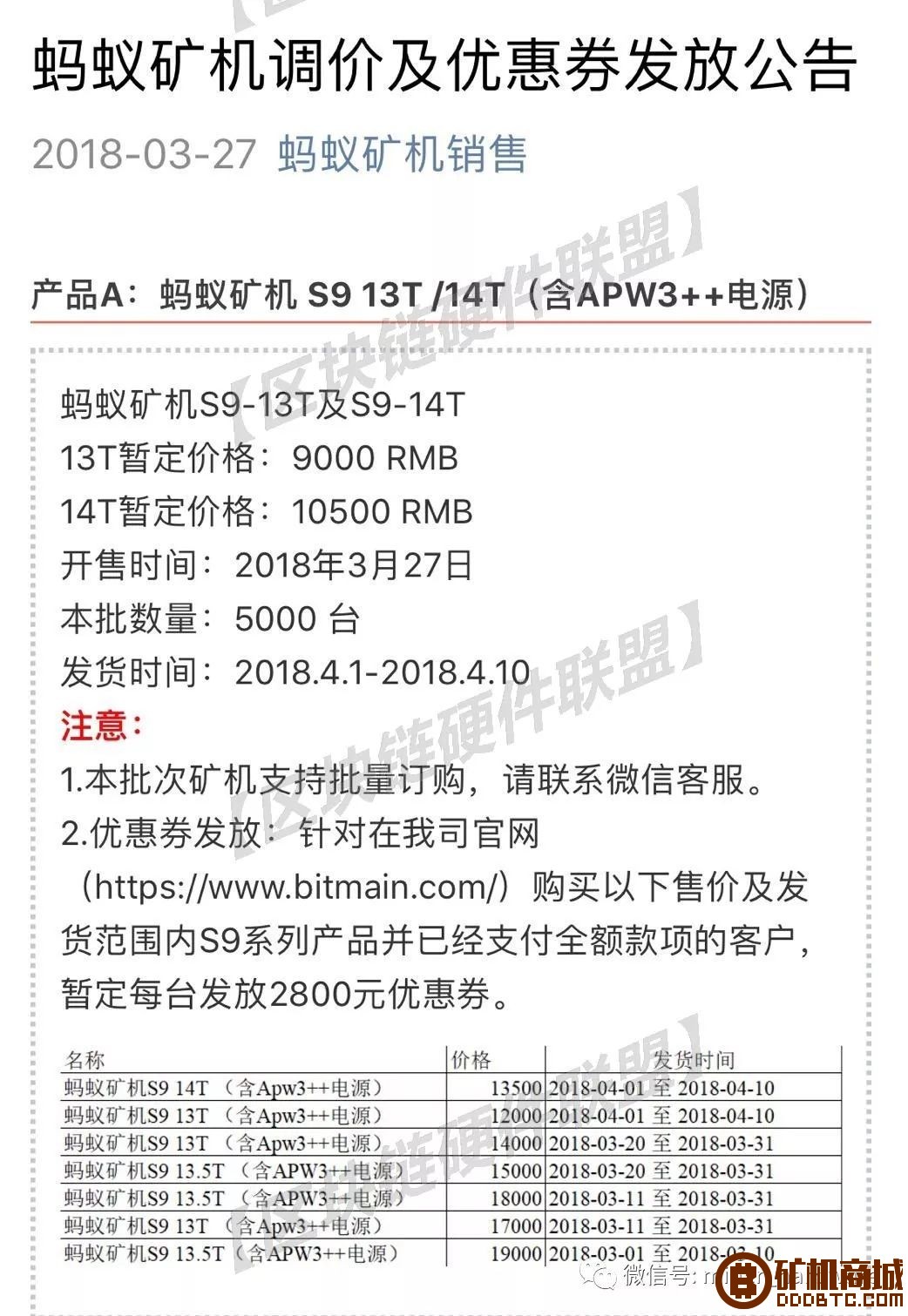 挖矿机跌价，跳楼位拍卖，矿难到谷底？继续拆机器！  糖果 105943bsoboq50y49yo9r9