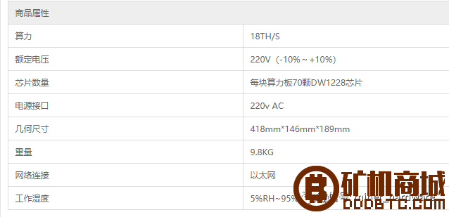 挖矿机跌价，跳楼位拍卖，矿难到谷底？继续拆机器！  糖果 105956zkhp4rjbzx3bzhkt