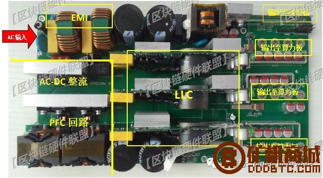 挖矿机跌价，跳楼位拍卖，矿难到谷底？继续拆机器！  糖果 110001bqfjekdkjjluwyjr