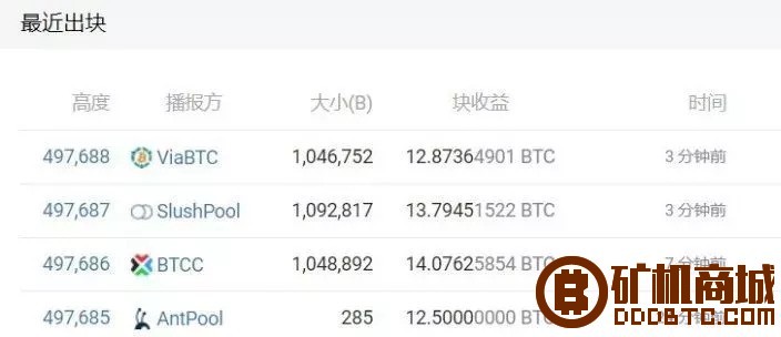 币圈必备生存技能：学会使用比特币区块链浏览器  互助问答 