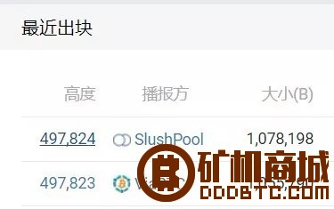 币圈必备生存技能：学会使用比特币区块链浏览器  互助问答 