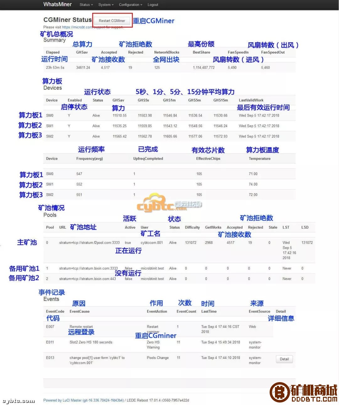 比特微—神马M10比特币挖矿机65W/T  矿机评测 113056useuehhvu8s67beb