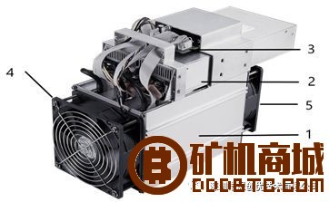 StrongU Miner STU-U2 矿机  矿机评测 095352c96b4onxooem4t5b